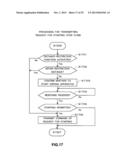 VEHICLE CONTROLLER diagram and image