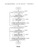 VEHICLE CONTROLLER diagram and image