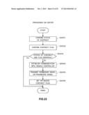 VEHICLE CONTROLLER diagram and image