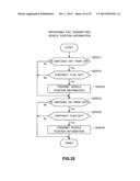 VEHICLE CONTROLLER diagram and image