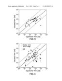 Carbonate Permeability by Pore Typing diagram and image