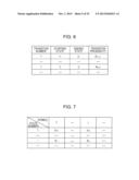 INFORMATION PROCESSING DEVICE, INFORMATION PROCESSING METHOD, AND PROGRAM diagram and image