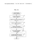 INFORMATION PROCESSING DEVICE, INFORMATION PROCESSING METHOD, AND PROGRAM diagram and image