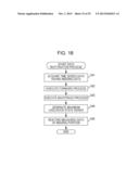 INFORMATION PROCESSING DEVICE, INFORMATION PROCESSING METHOD, AND PROGRAM diagram and image