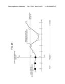 INFORMATION PROCESSING DEVICE, INFORMATION PROCESSING METHOD, AND PROGRAM diagram and image