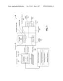 APPARATUS AND METHOD FOR IDDQ TESTS diagram and image