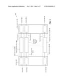 APPARATUS AND METHOD FOR IDDQ TESTS diagram and image