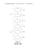 METHOD FOR ESTIMATING AN OPERATIONAL PARAMETER OF A MOTOR diagram and image