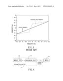 METHOD FOR ESTIMATING AN OPERATIONAL PARAMETER OF A MOTOR diagram and image