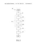 METHOD FOR ESTIMATING AN OPERATIONAL PARAMETER OF A MOTOR diagram and image