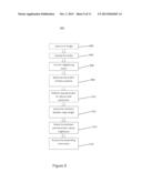 System and Method For Determining A Location Within Complex Structures     Using Pseudorandom Encoding Techniques diagram and image