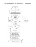 ORDERED MULTIPOINT GEOSTATISTICS SIMULATION USING NON-SYMMETRIC SEARCH     MASK diagram and image