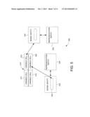 CONFIGURABLE REPRESENTATION OF DOMAIN MODELS diagram and image