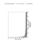 MODEL FOR USE OF DATA STREAMS OF OCCUPANCY THAT ARE SUSCEPTIBLE TO MISSING     DATA diagram and image