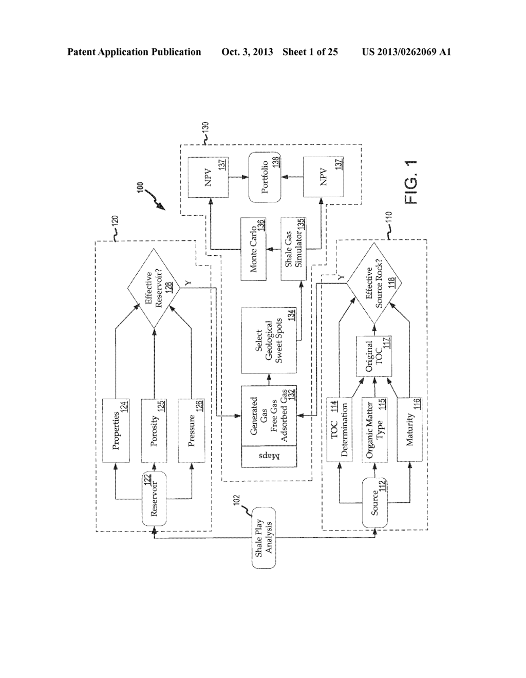 TARGETED SITE SELECTION WITHIN SHALE GAS BASINS - diagram, schematic, and image 02