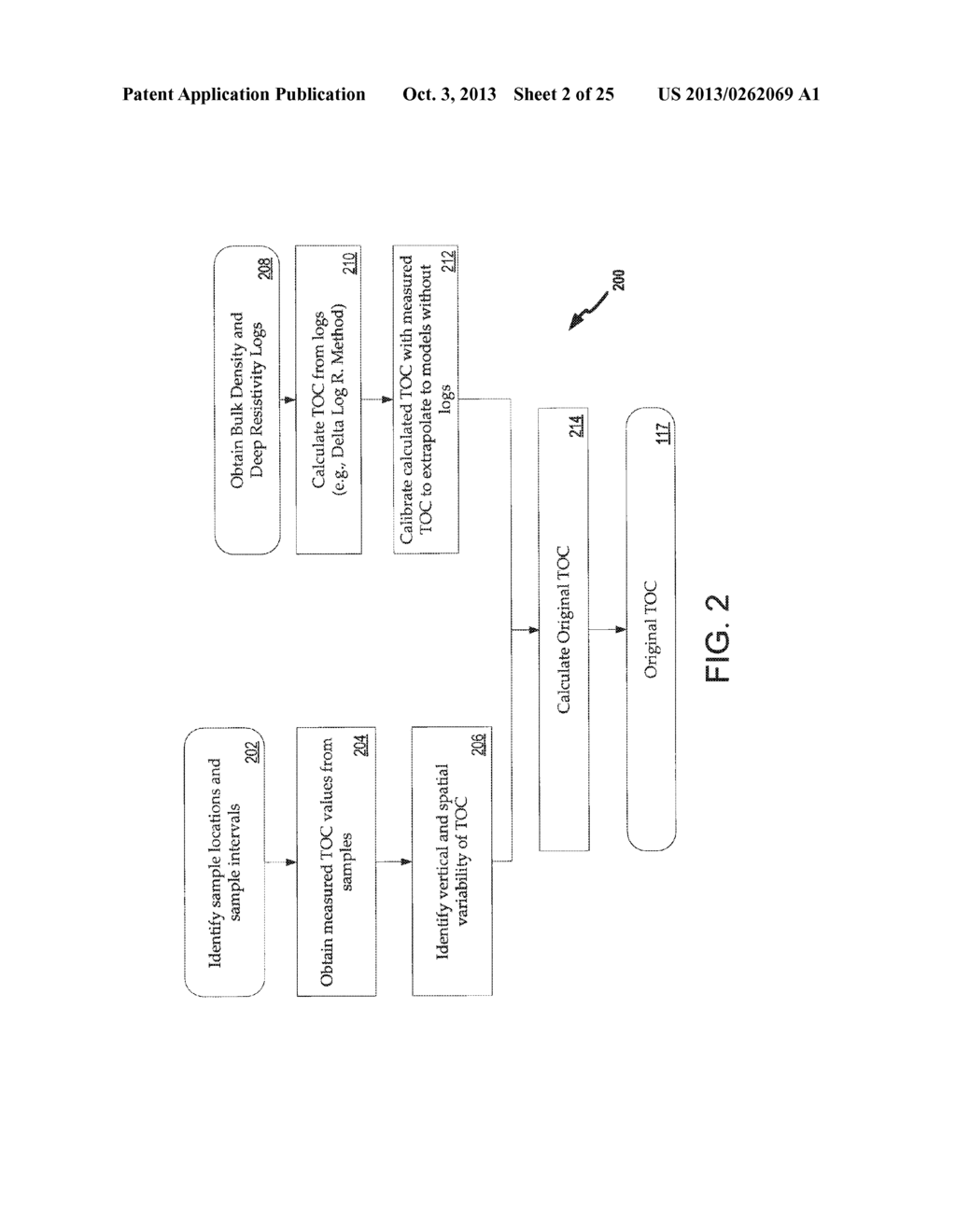 TARGETED SITE SELECTION WITHIN SHALE GAS BASINS - diagram, schematic, and image 03