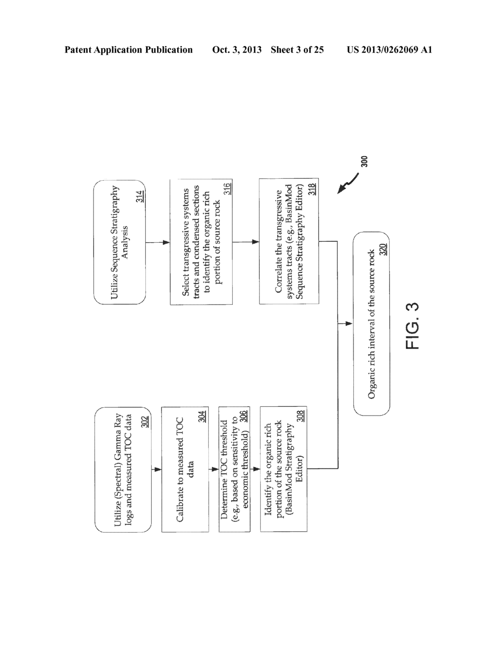 TARGETED SITE SELECTION WITHIN SHALE GAS BASINS - diagram, schematic, and image 04