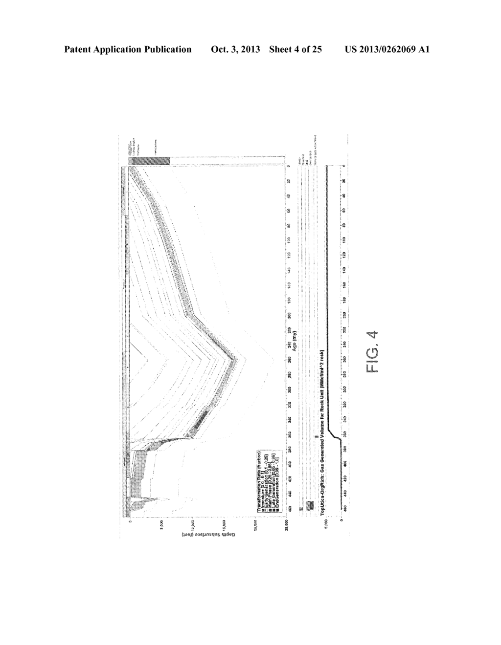 TARGETED SITE SELECTION WITHIN SHALE GAS BASINS - diagram, schematic, and image 05