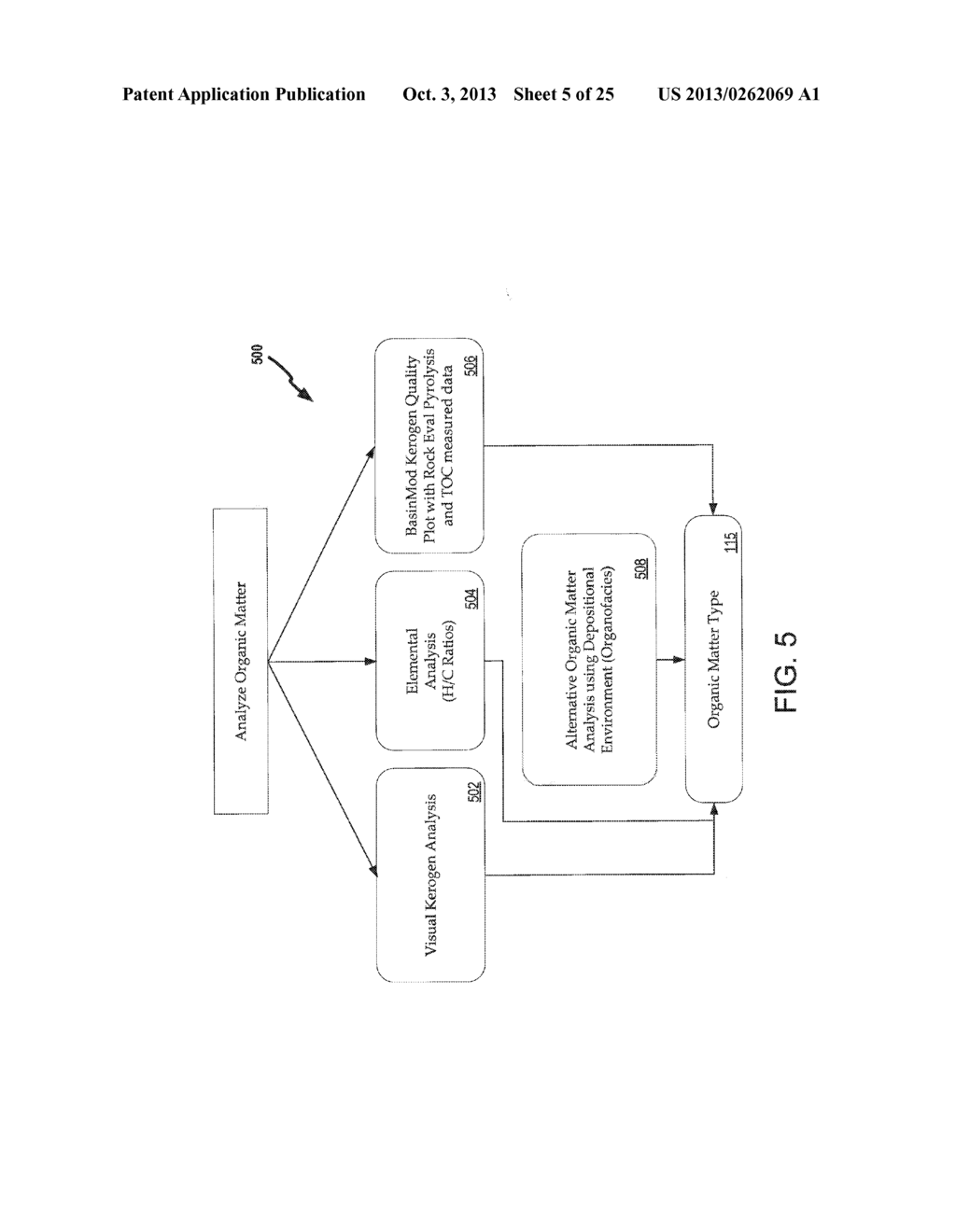 TARGETED SITE SELECTION WITHIN SHALE GAS BASINS - diagram, schematic, and image 06