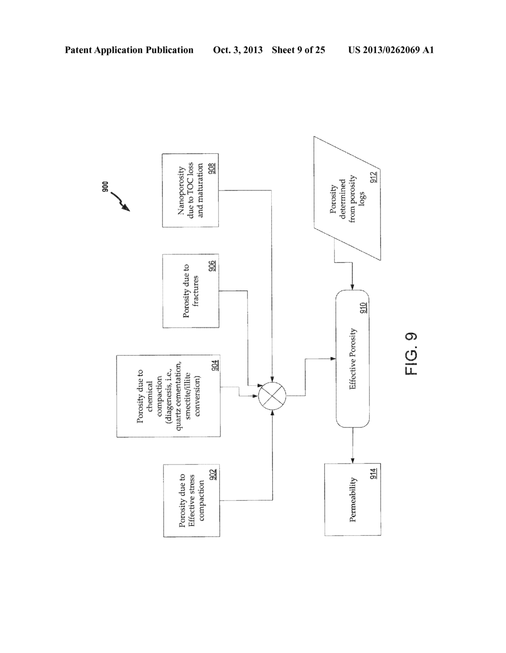 TARGETED SITE SELECTION WITHIN SHALE GAS BASINS - diagram, schematic, and image 10