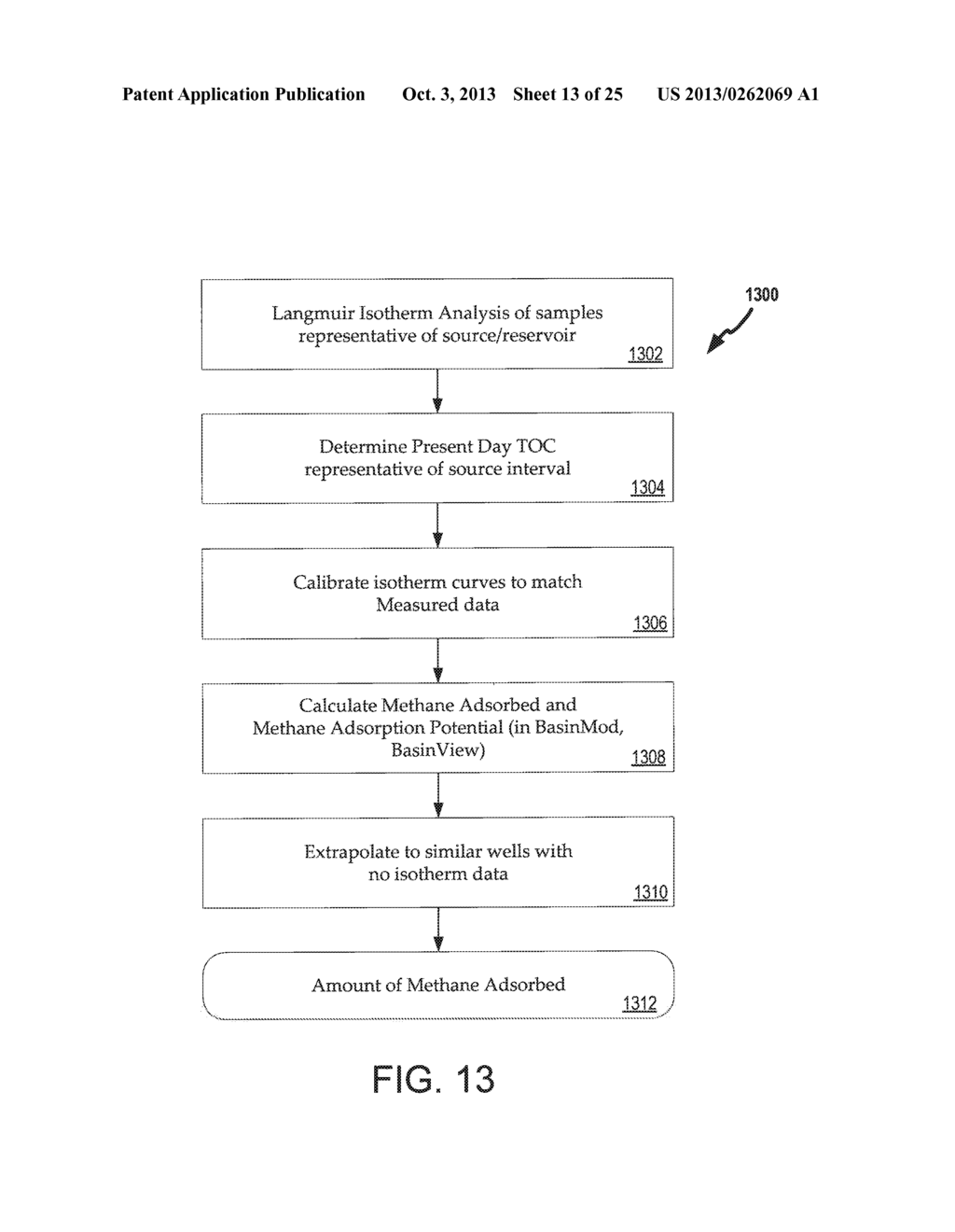 TARGETED SITE SELECTION WITHIN SHALE GAS BASINS - diagram, schematic, and image 14