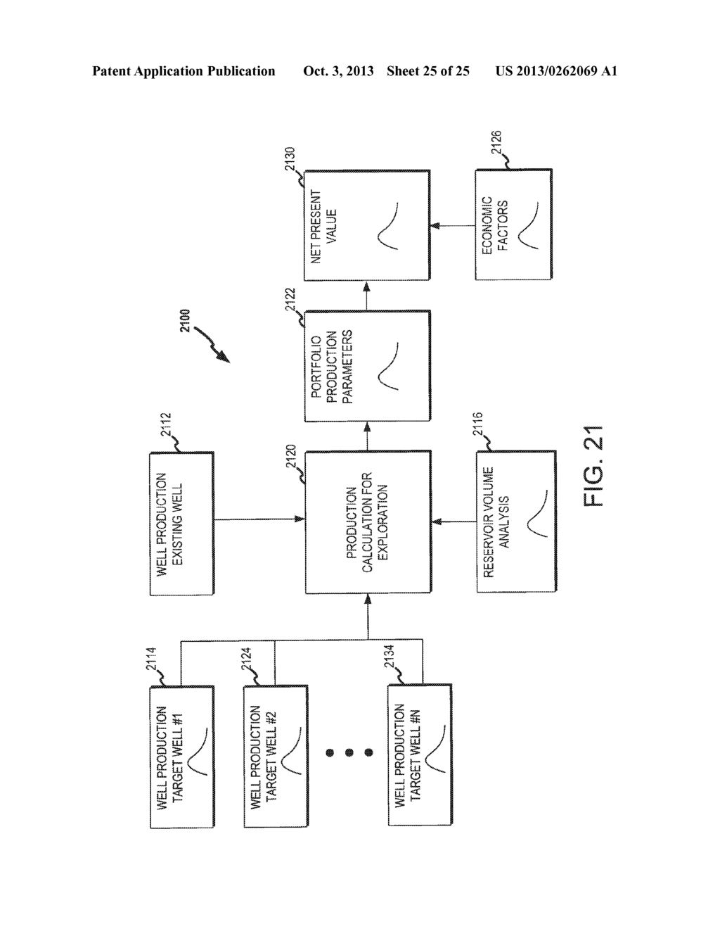 TARGETED SITE SELECTION WITHIN SHALE GAS BASINS - diagram, schematic, and image 26