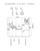 SYSTEM AND METHOD FOR SUBSURFACE RESERVOIR CHARACTERIZATION diagram and image