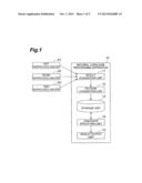 NATURAL LANGUAGE PROCESSING APPARATUS, NATURAL LANGUAGE PROCESSING METHOD,     NATURAL LANGUAGE PROCESSING PROGRAM, AND COMPUTER-READABLE RECORDING     MEDIUM STORING NATURAL LANGUAGE PROCESSING PROGRAM diagram and image