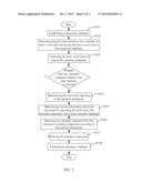 SYSTEM AND METHOD FOR REDUCING SEMANTIC AMBIGUITY diagram and image