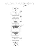 DYNAMIC LONG-DISTANCE DEPENDENCY WITH CONDITIONAL RANDOM FIELDS diagram and image