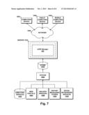 DYNAMIC LONG-DISTANCE DEPENDENCY WITH CONDITIONAL RANDOM FIELDS diagram and image