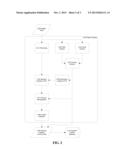 AUTOMATED VOICE AND SPEECH LABELING diagram and image