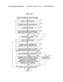 PLAYBACK CONTROL APPARATUS, PLAYBACK CONTROL METHOD, AND PROGRAM diagram and image