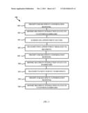 SYSTEM AND METHOD FOR PROVIDER AND PATIENT COMMUNICATIONS diagram and image