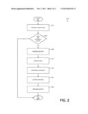 Proactive Matching for Coordination of Benefits diagram and image