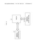 TICKET PROCESSING METHOD AND PROGRAM OF THE SAME diagram and image