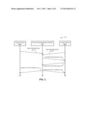 PERFORMANCE-EFFICIENT SYSTEM AND METHOD FOR SAMPLING USERS FOR     POPULATION-CENTRIC ACTIVITY MODELING diagram and image