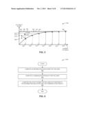 PERFORMANCE-EFFICIENT SYSTEM AND METHOD FOR SAMPLING USERS FOR     POPULATION-CENTRIC ACTIVITY MODELING diagram and image