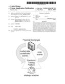 Offload Processing of Data Packets Containing Financial Market Data diagram and image