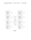 Offload Processing of Data Packets Containing Financial Market Data diagram and image