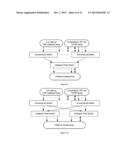 Offload Processing of Data Packets Containing Financial Market Data diagram and image