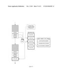 Offload Processing of Data Packets Containing Financial Market Data diagram and image