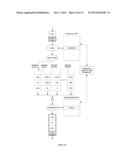 Offload Processing of Data Packets Containing Financial Market Data diagram and image