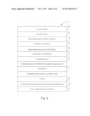 METHODS AND SYSTEMS FOR PROCESSING PAYMENTS GLOBALLY OVER ONE OF A     PLURALITY OF PROCESSING PATHS diagram and image