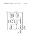 AUTHENTICATION FOR TRANSACTIONS USING NEAR FIELD COMMUNICATION diagram and image