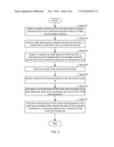 PRE-ALLOCATING MERCHANT ID IN A CREDIT CARD PROCESSOR ENTITY SYSTEM BY A     MASTER MERCHANT diagram and image