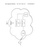 SPENDING LIMITS FOR OFFLINE CHARGING diagram and image