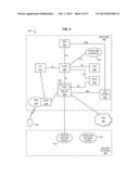 SPENDING LIMITS FOR OFFLINE CHARGING diagram and image