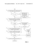 SYSTEMS AND METHODS FOR PROVIDING SECONDARY DELIVERY SERVICE diagram and image