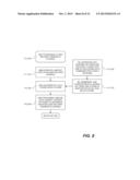 SYSTEMS AND METHODS FOR PROVIDING SECONDARY DELIVERY SERVICE diagram and image